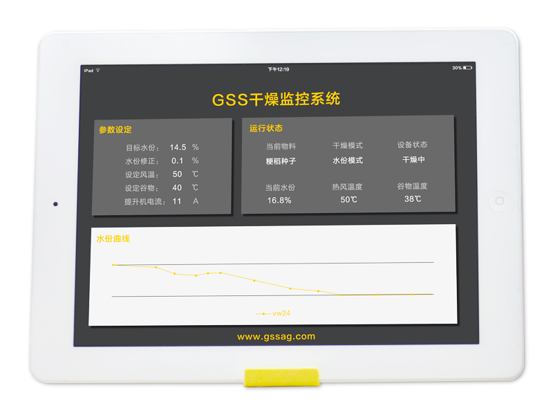 智慧物聯系統(tǒng)